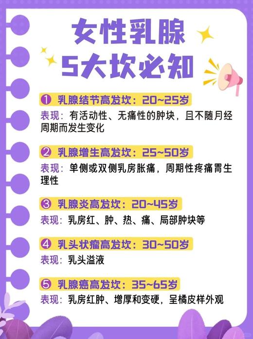 专治“炸毛小情绪”！宝芝林蒲公英玫瑰清茶3盒  26Y04069- 商品图9