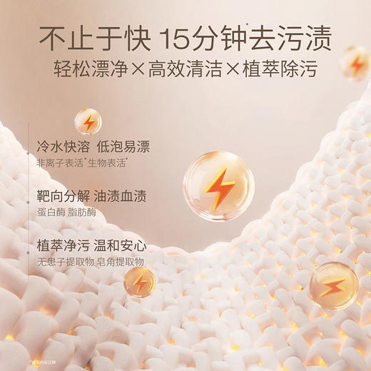 RUFI 香氛快洗洗衣液600ml 商品图2
