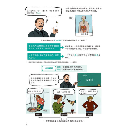 《恍然大悟！》（全8册） 商品图13