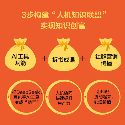 AI拆书变现：读书是我*的工作 十点读书有书拆书帮读书博主变现方法一人公司 商品图2