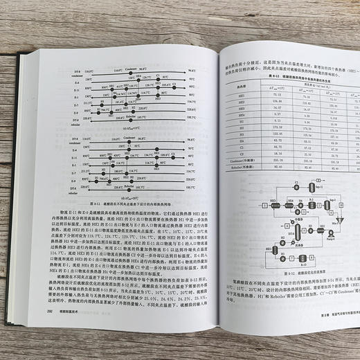 核能制氢技术 商品图3