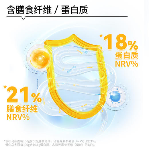 低GI黑麦荞麦乌冬面 | 控糖主食新选择! 健康与美味兼得 64.9%黄金含水率 一口滑溜一口Q弹 粗粮面吃出鲜面感! 商品图4