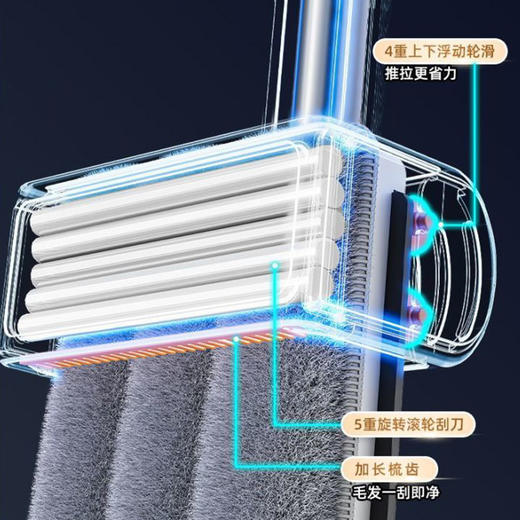 全格大号免手洗拖把 商品图2