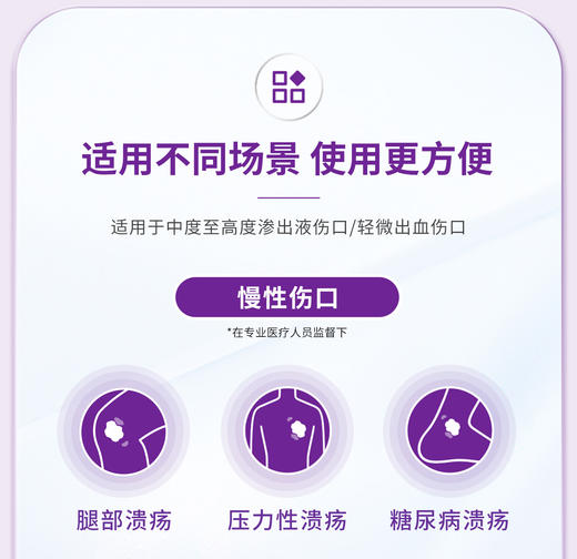 （全进口）convatec康维德藻酸盐敷料医用伤口敷料敷贴168212 商品图11