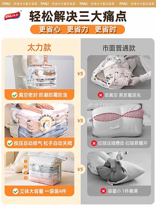 太力 维纳斯系列 真空压缩袋衣服被子羽绒服可折叠，免抽气整理袋搬家打包密封袋 商品图5