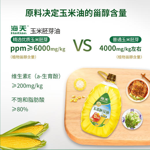 海天甄选压榨玉米胚芽油5L 商品图4