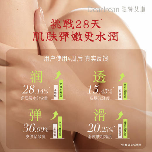 独特艾琳香氛身体乳福开禄柚250ml 商品图2