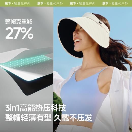 蕉下女士大檐黑胶空顶防晒帽（大帽檐） 商品图3