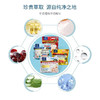Kose 高丝 美白六合一面膜 50片/包 商品缩略图3