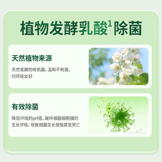 新品上新✨『除菌喷雾』植物除菌 自然清新 除菌除螨 商品图1