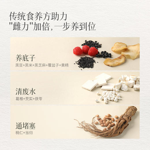 4月新上架！「无花果亚麻籽粉」中式配伍法 种子循环女性保养养发粉 养雌粉 限时活动99/3盒 商品图2