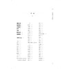 近代海派中医名家王一仁经典著作集成.本草研究卷 王春艳 杨克卫 朱斌 主编 临床医学 中医学 9787547870341 上海科学技术出版社 商品缩略图3