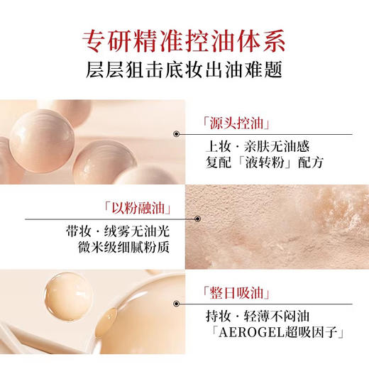 【海淘直发】阿玛尼权利红标粉底液2号色30m【2027/8/1】 商品图4