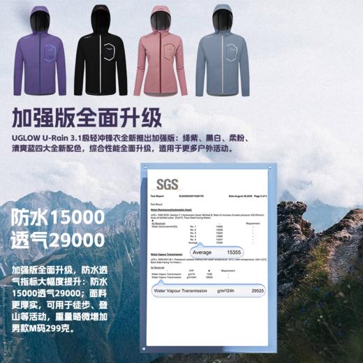 UGLOW极轻冲锋衣 U-Rain 3.1新款面料升级男女款跑步运动户外健身跑马拉松比赛训练越野跑装备上衣（双兜款、渐变款有赠品） 商品图2