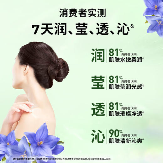 力士植萃精油香氛沐浴露蓝风铃香550G 商品图4