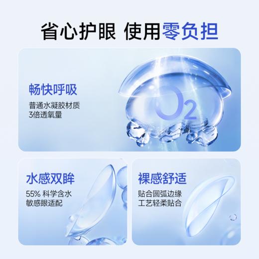 鱼跃隐形眼镜日抛盒透明近视水润舒适带度数高透氧 商品图1