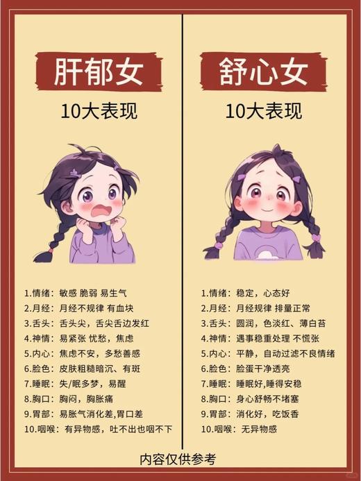 专治“炸毛小情绪”！宝芝林蒲公英玫瑰清茶3盒  26Y04069- 商品图6