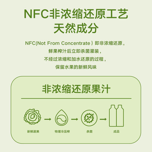 味全超模配方羽衣甘蓝 复合果蔬汁饮料 300ml*8瓶 商品图3