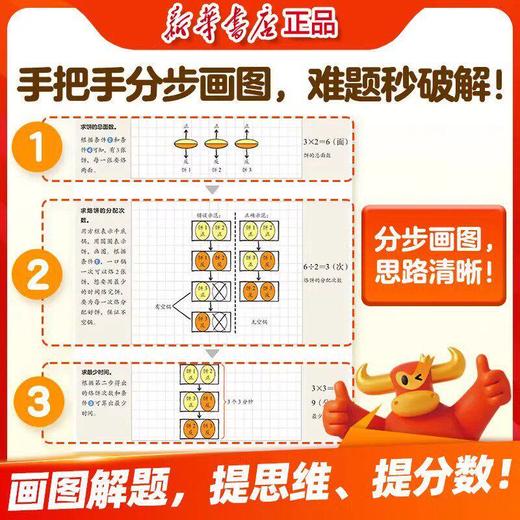 【新华出版】三步秒解应用题1-6年级  赠名师视频讲解课！ 商品图2