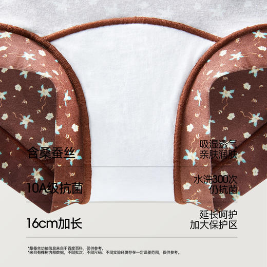 【新品上新】【敦煌联名】有棵树纯棉蕾丝性感中腰女士平角内裤3条装-U4020 商品图3