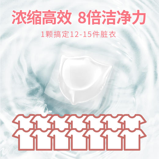 蔬果园白盾除菌香水洗衣凝珠（线下版）-10颗（袋装） 商品图2