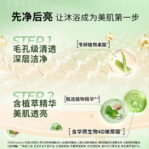 力士植萃精油香氛沐浴露夜皇后仙人掌香550G 商品图3