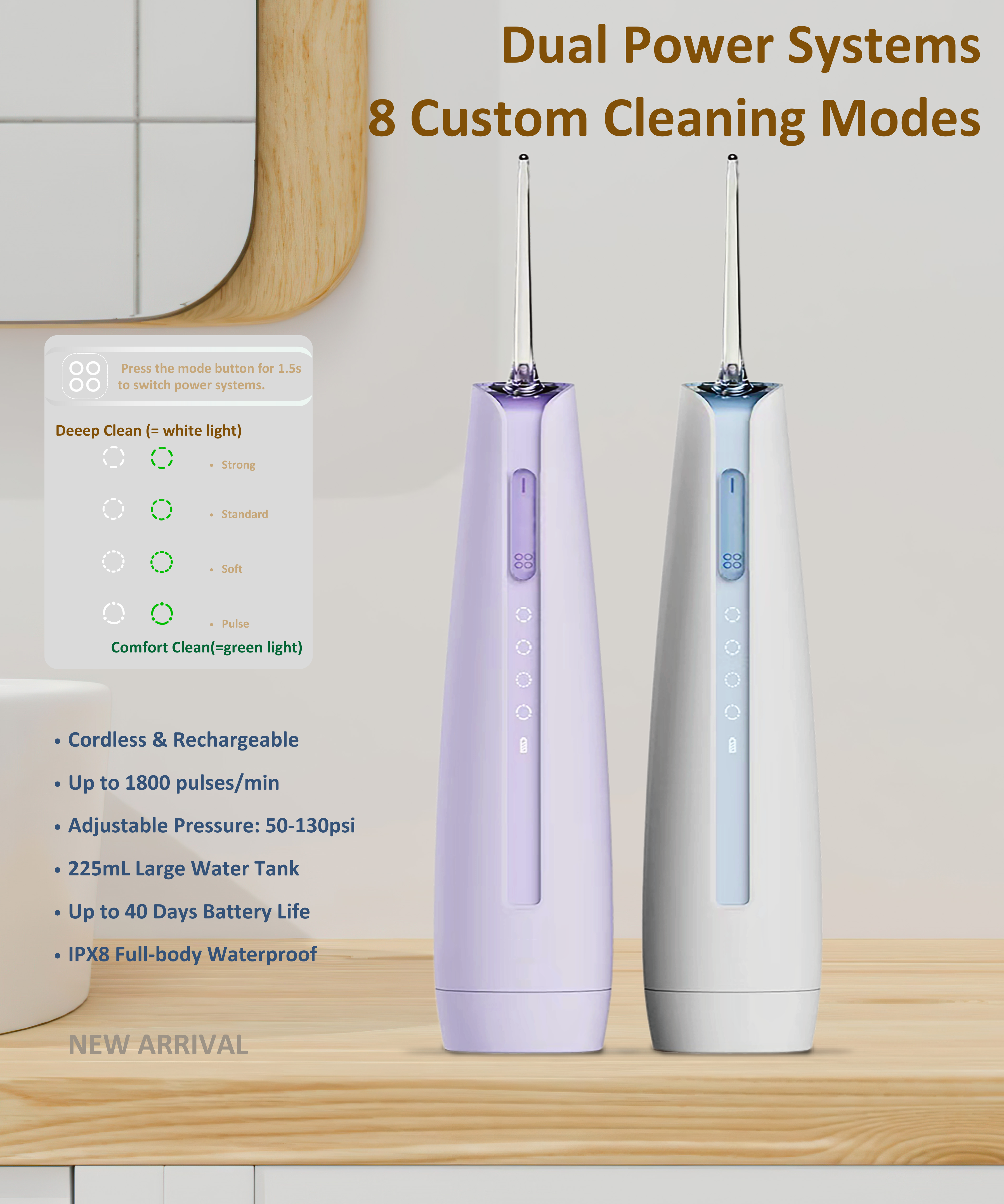 Portable Water Flosser C30 - USB Rechargeable