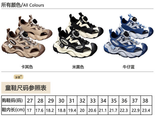 🌈2026 夏日带娃神器✨这双【岁愿2026儿童夏季包头旋钮扣透气沙滩框子凉鞋2537】，💯妈妈解放全靠它 天气一热，💥带娃出门的 “终极难题” 又双叒叕来啦！ 商品图5