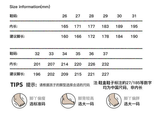 😎【ABC KIDS儿童运动鞋清仓合集】简约的时尚设计，颜色甜美清新，🐱款式休闲又百搭，各种衣服都适配‼️‼️宝宝肯定很喜欢~ ☺️最戳老母亲的是细节设计！ 商品图8