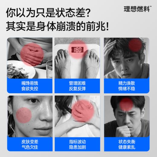 理想燃料｜21天断糖计划 3周学会科学低碳生酮 商品图3