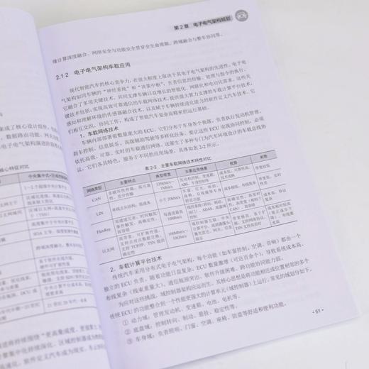 智能汽车软件开发指南 新能源AI汽车软件开发 车机系统开发 商品图3