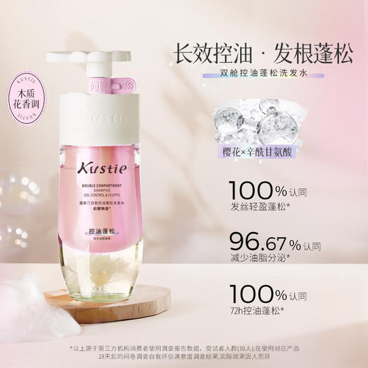 蔻斯汀樱花双舱花瓣控油蓬松洗发水500ml 商品图0