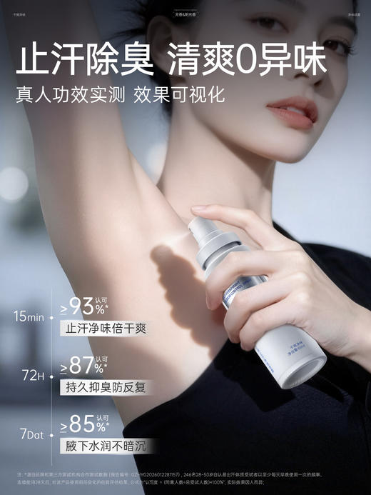 【跟腋臭说拜拜】儒意舒爽止汗净味喷雾 长效抑味 速干不粘衣不留白 淡香、无香 两种香型可选 标签可撕不尴尬 60ml/瓶 商品图3