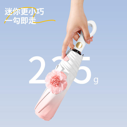 花觉16骨晴雨两用防晒伞，遇水成珠 高密度伞布，UPF50+ ，黑胶伞布 冰晶凉感降温层，全自动渐变小花伞 商品图5
