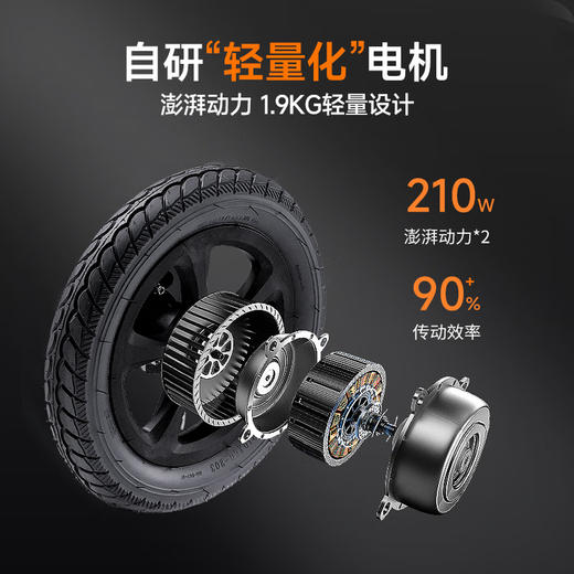 鱼跃电动轮椅折叠老人全自动专用轻便智能轮椅代步锂电D210CL 商品图3