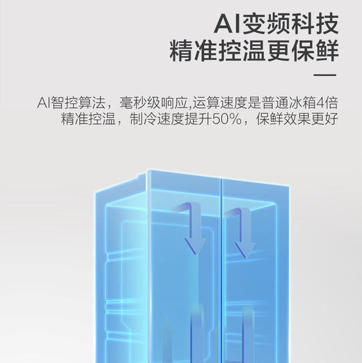 海尔（Haier）冰箱 BCD-502WGHTDEDYWU1 商品图8