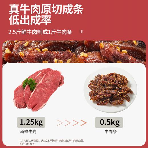 幸福口袋蜀香原切牛肉条220g 商品图2