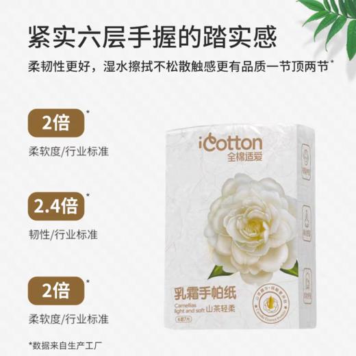 【品质好货】全棉适爱  乳霜手帕纸十连包7片装 商品图1