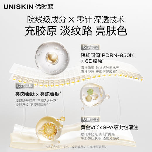 【商城】优时颜DNA钠注能焕颜精华面膜  满三盒送单片 商品图1