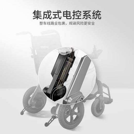 鱼跃电动轮椅车老人折叠轻便智能轮椅锂电池D130GL 商品图2