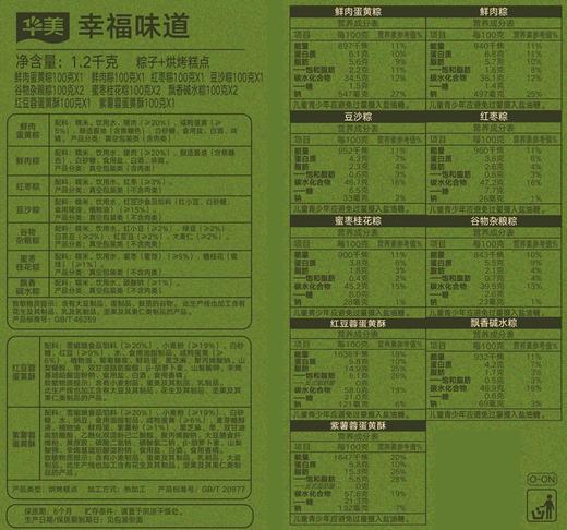 【华美】粽子礼盒 幸福味道1200克 团购送礼-FN 商品图4