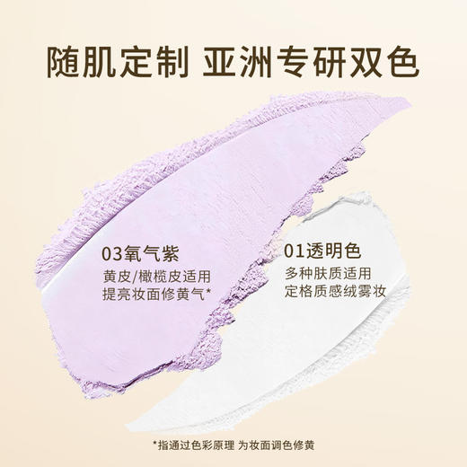 【水散粉】TOM MARK人参精华水散粉8.5g（效期至2028.3） 商品图8