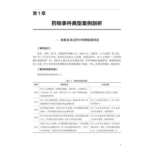 56例典型护理不良事件案例剖析 第2二版 魏丽丽 修红 赵林 脱淼 主编 各级医院临床护理管理人员、护士及医学院校学生 科学出版社 商品图4