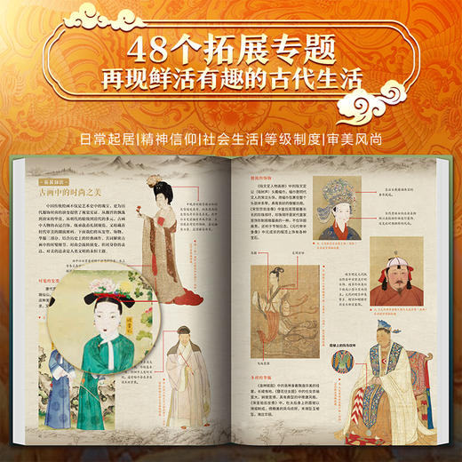 《国粹全书》 商品图3