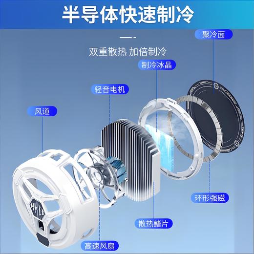 【三档调节快速制冷、磁吸背夹二合一设计】2026新款半导体手机散热器H9三档调节游戏制冷降温.TA 商品图2