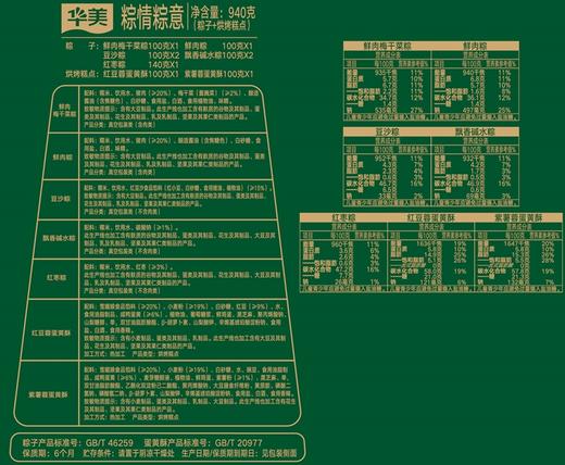 【华美】粽子礼盒 粽情粽意940克 团购送礼-FN 商品图4