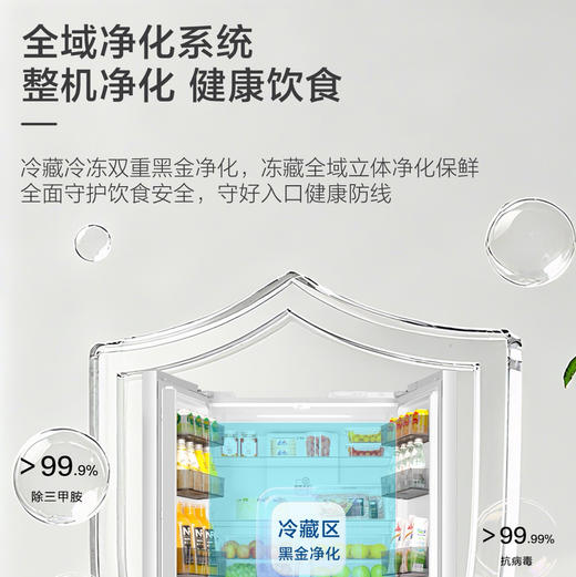 海尔（Haier）冰箱 BCD-502WGHTDEDYWU1 商品图9