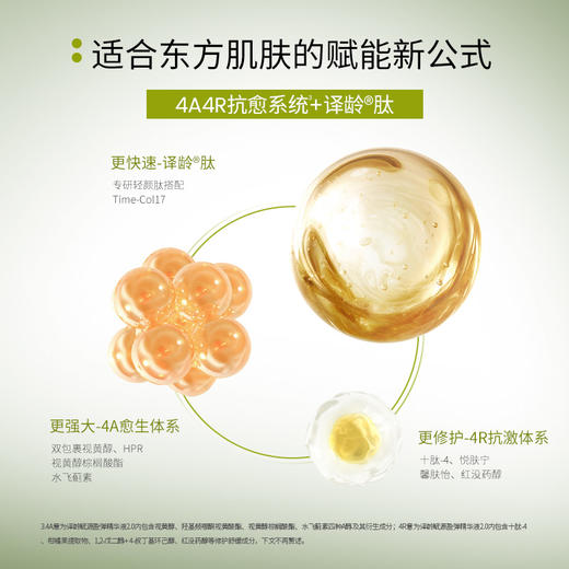 更好用的2.0来了！轻松告别糖氧暗沉熬夜脸【译龄赋源盈弹精华液2.0】升级版❗️抗老不敏感 ▫️独家双包裹A醇+青蒿复配，温和高效🧴一瓶稳住年轻态！ 商品图3