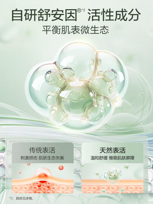 阿道夫天然香植物香氛沐浴露(水润舒缓)618ml 商品图4