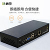 10路 网络多路解码分屏器套装GNT-ND6010（赠送电源适配器） 商品缩略图2